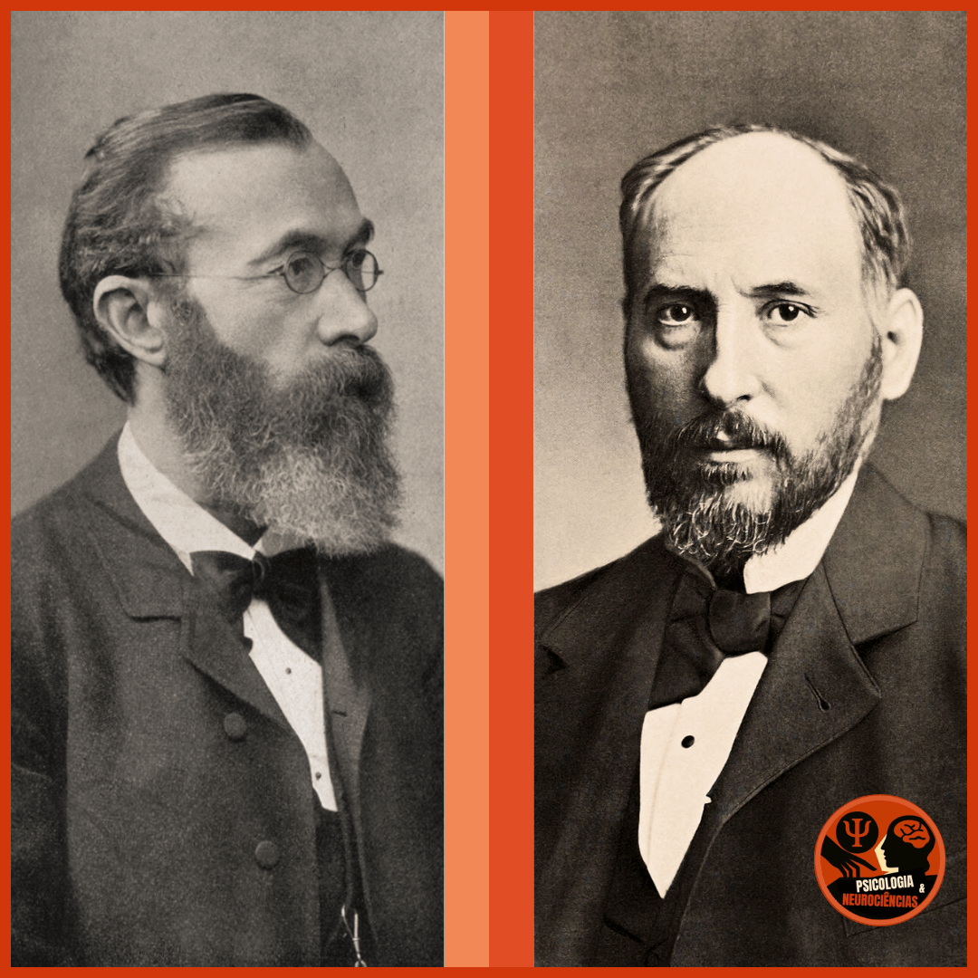 Fotos de Willhem Wundt e Ramon-Cajal.