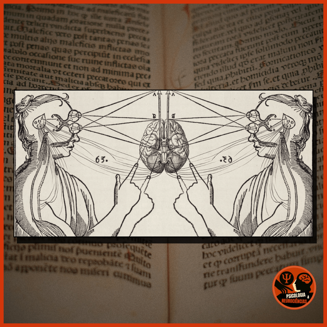 imagem ilustrativa de dois desenhos representando seres humanos, no estilo século XVIII, com eles apontando para um cérebro.